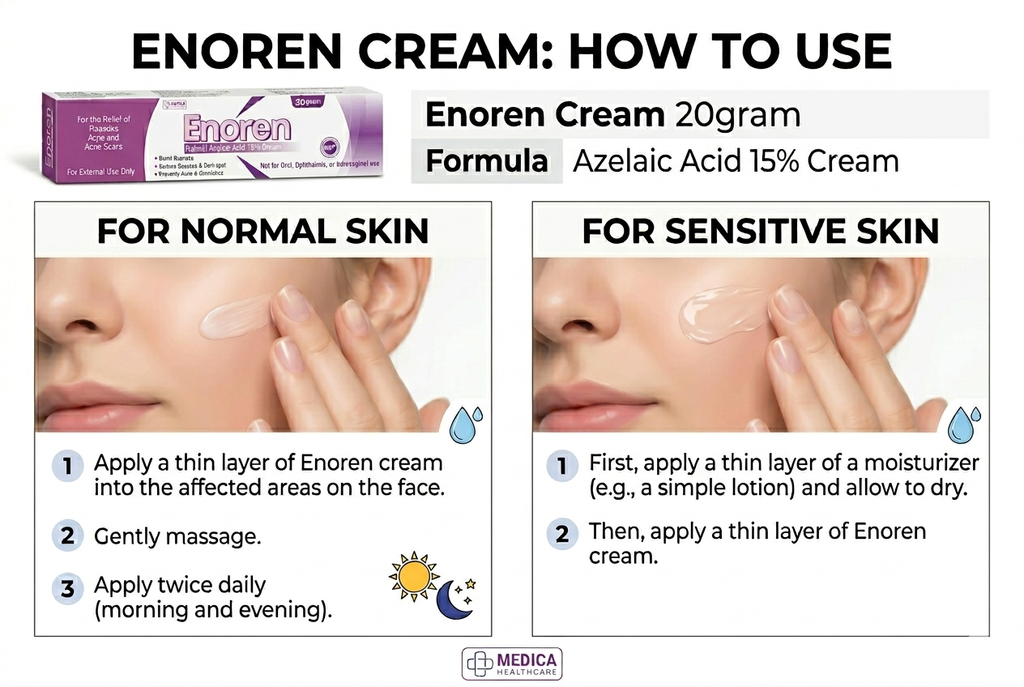 Enoren Azelaic Acid Cream 15% 20g – for Acne scars, Rosacea, Melasma & Dark Spots Treatment | Skin Brightening Cream