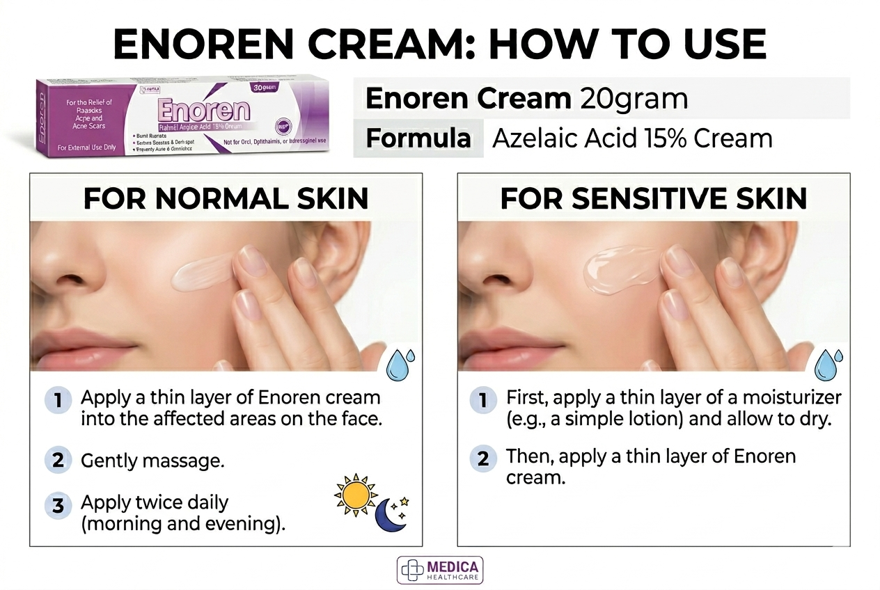 Enoren Azelaic Acid Cream 15% 20g – for Acne scars, Rosacea, Melasma & Dark Spots Treatment | Skin Brightening Cream