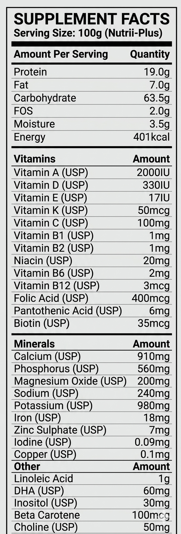 Nutrii-Plus Powder 450g for kids – Multivitamin + Protein + Probiotics Growth & Immunity Support | Pediasure Alternative 450g