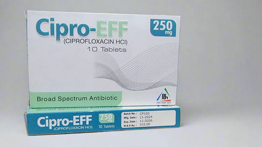 Cipro-eff 250mg Capsules – Ciprofloxacin | Pack of 10 Tablets